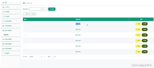 基于Java SSM框架的進出口食品安全信息管理系統(tǒng)設(shè)計與運行維護服務(wù)研究